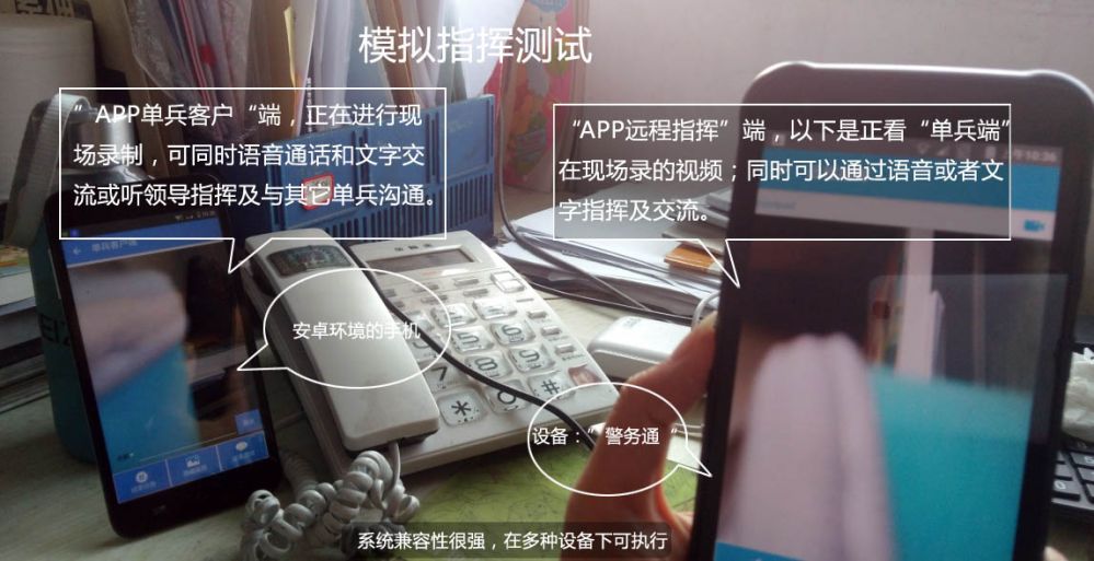 災(zāi)情預(yù)警指揮系統(tǒng)APP，評(píng)測(cè)模擬指揮